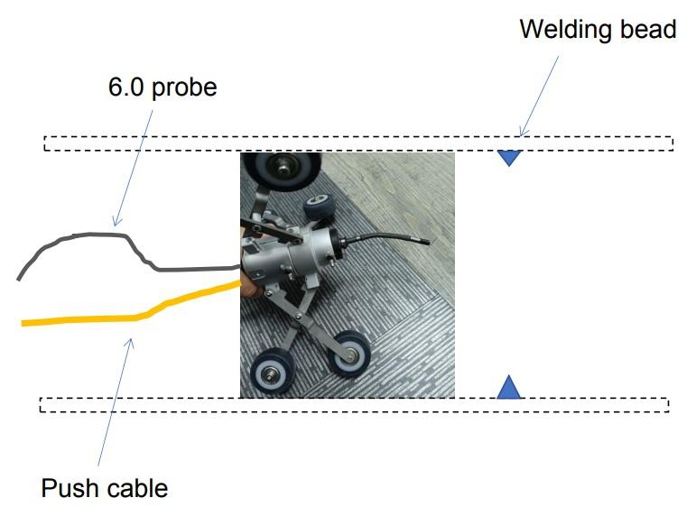 Push cable + wagon-08